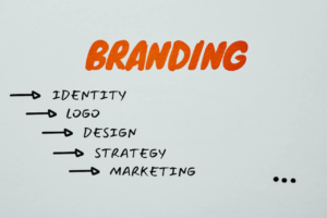 Brand Development- Branding Process list